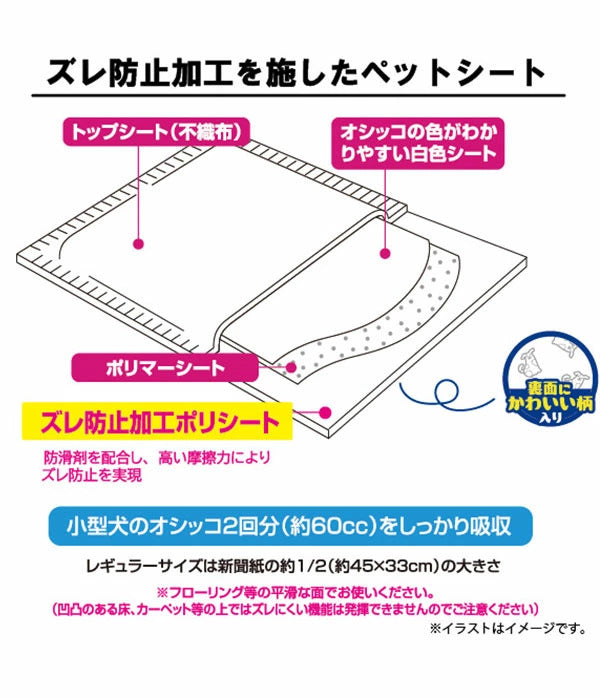 【6個セット】 シーズイシハラ ズレにくいペットシート レギュラー 90枚×6 ワイド 46枚×6 スーパーワイド 20枚×6 ペットシーツ トイレシート ズレない ズレ防止 犬用 犬 猫用 猫 ペッ