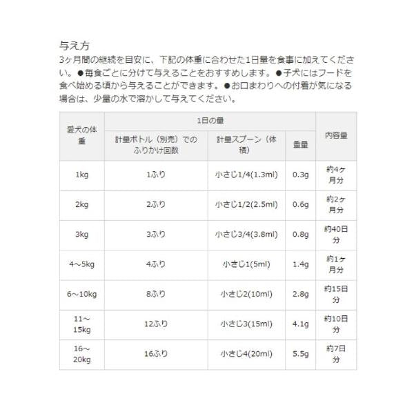 ニッピ あしたも走ろっ 160g 足腰想いのコラーゲン 牛由来 犬用 サプリメント