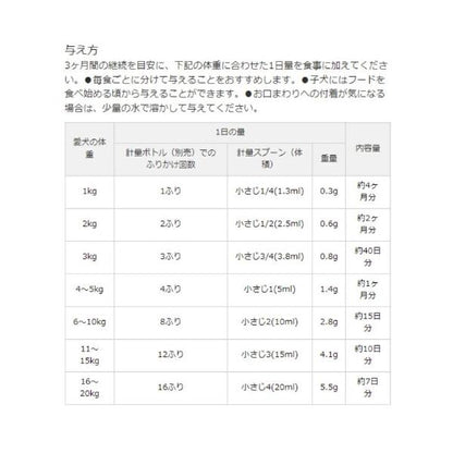 ニッピ あしたも走ろっ 160g 足腰想いのコラーゲン 牛由来 犬用 サプリメント