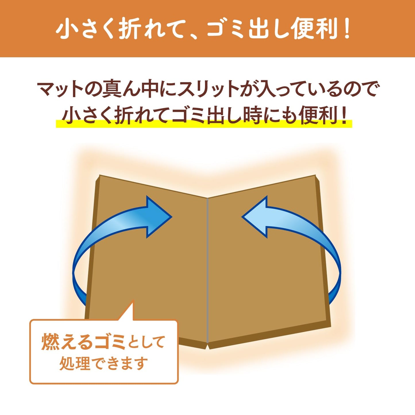 ニャンとも清潔トイレ [針葉樹の力でアンモニア臭をカット] 脱臭・抗菌マット 6枚 [猫用システムトイレマット] システムトイレ 猫用 トイレシート 消臭
