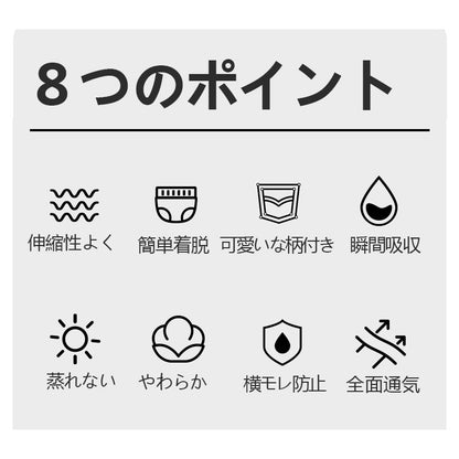 <a href="https://www.qoo10.jp/gmkt.inc/Search/brand.aspx?brandno=109151" target="_blank" class="title_brand" id="btn_brand" title="Honeycare">Honeycare</a>犬用 紙おむつ 20枚 パンツタイプ マナーおむつ 男女兼用 オムツ しつけ 介護 紙おむつ 犬 猫 ペット用紙おむつ