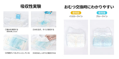 <a href="https://www.qoo10.jp/gmkt.inc/Search/brand.aspx?brandno=109151" target="_blank" class="title_brand" id="btn_brand" title="Honeycare">Honeycare</a>ペットの紙おむつ 男の子用 50枚入り 犬用 オムツ マナーウェア 犬用 高齢犬用 紙オムツ 犬 紙おむつ 旅行・介護・トレーニング対応 SSS/SS/S/M/Lサイズ選べる 使い捨て 清潔・快適設計