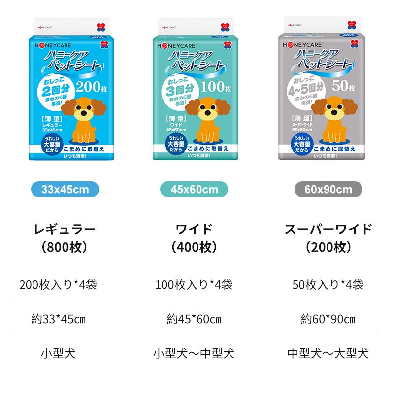 <a href="https://www.qoo10.jp/gmkt.inc/Search/brand.aspx?brandno=109151" target="_blank" class="title_brand" id="btn_brand" title="Honeycare">Honeycare</a>ペットシーツ 薄型 ペットシート犬猫 サイズ選択可 レギュラー800枚 ワイド400枚 スーパーワイド200枚