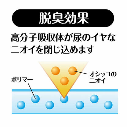 <a href="https://www.qoo10.jp/gmkt.inc/Search/brand.aspx?brandno=66334" target="_blank" class="title_brand" id="btn_brand" title="ペティオ">ペティオ</a>中厚型 小型犬5回分 ペットシーツ ワイド 50枚4パック 200枚 1ケース ネット限定 猫 短毛