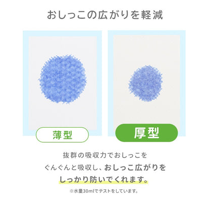 <a href="https://www.qoo10.jp/gmkt.inc/Search/brand.aspx?brandno=114450" target="_blank" class="title_brand" id="btn_brand" title="WEIMALL">WEIMALL</a>ペットシーツ 厚型 ワイド レギュラー 大容量 1200枚 800枚 600枚 200枚 まとめ買い 使い捨てペットシート 多頭飼い 犬 猫 業務用 ペット用品