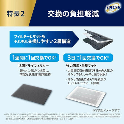 ユニチャーム デオシート 消臭ラボ 抗菌ドライフィルター レギュラー 4枚 取り換え用 取替用 ペットシーツ ペットシート トイレシーツ 犬用