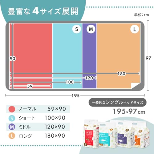 アイリスオーヤマ(IRIS OHYAMA) 使い捨て防水シーツ 大判タイプ ミドルサイズ 120cm×90cm 32枚入