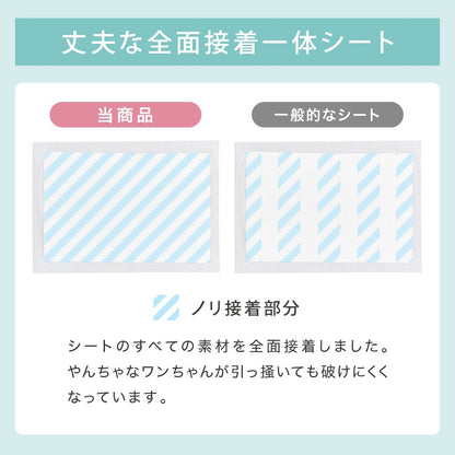 <a href="https://www.qoo10.jp/gmkt.inc/Search/brand.aspx?brandno=134820" target="_blank" class="title_brand" id="btn_brand" title="リコメン堂">リコメン堂</a>ペットシーツ 薄型 レギュラー 800枚 ワイド 400枚 スーパーワイド 200枚 ウルトラワイド 100枚 ホワイト 白 大容量 超吸収 抗菌 消臭 トイレシート トイレシーツ ペットシート