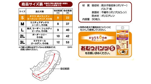 <a href="https://www.qoo10.jp/gmkt.inc/Search/brand.aspx?brandno=66334" target="_blank" class="title_brand" id="btn_brand" title="ペティオ">ペティオ</a>zuttone ずっとね 老犬介護用 おむつパッド S シーツ おむつパンツ 老犬介護用おむつ 犬