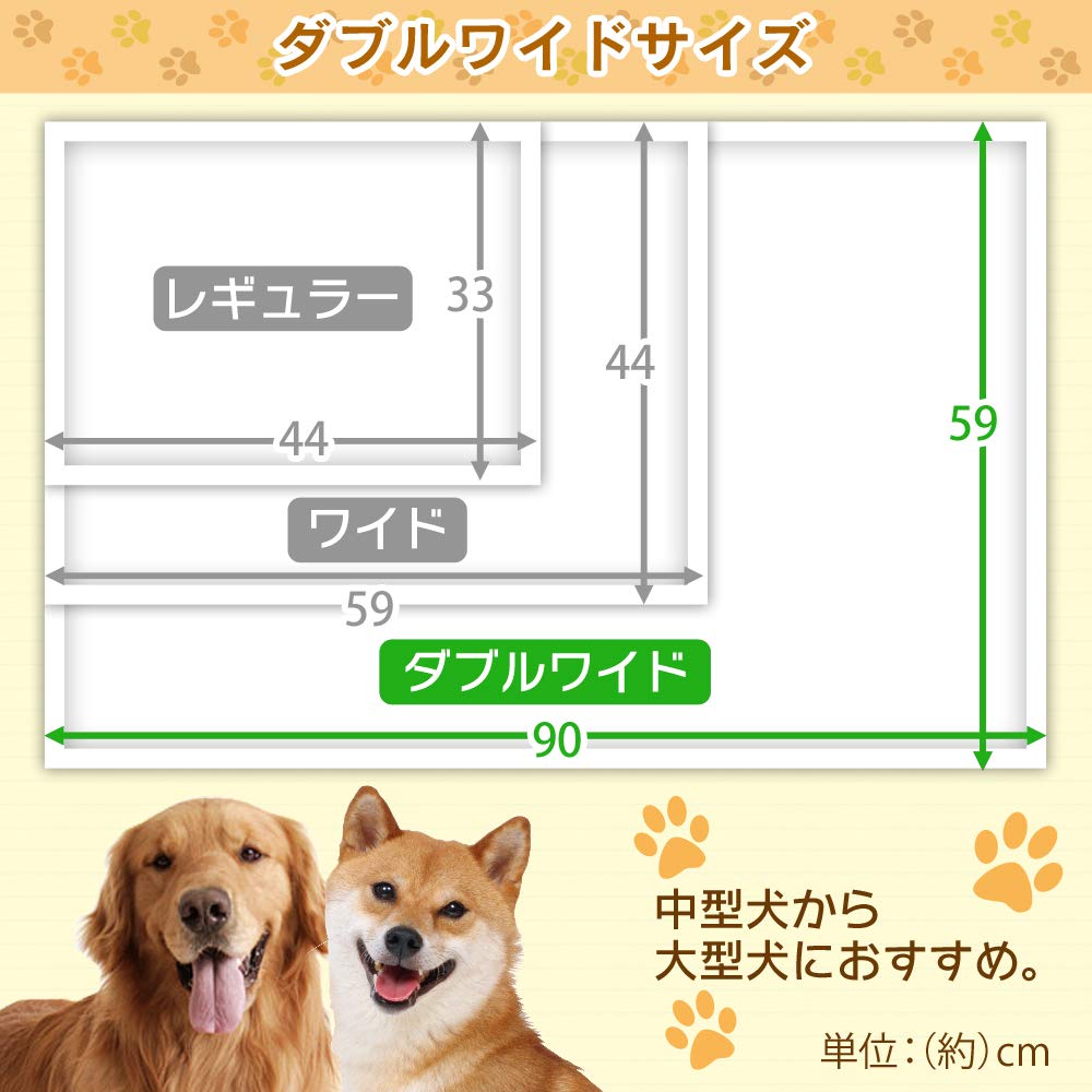 アイリスオーヤマ ペットシーツ 薄型 1回使い捨て 抗菌 消臭 中型犬・大型犬 ダブルワイド 200枚入 (ケース販売)