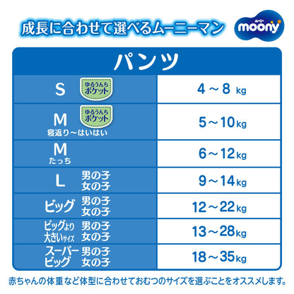 【パンツ BIG】 ムーニーマン マシュマロ肌ごこち モレ安心 男の子 ビッグサイズ おむつ (12~22kg)76枚 (38枚×2)