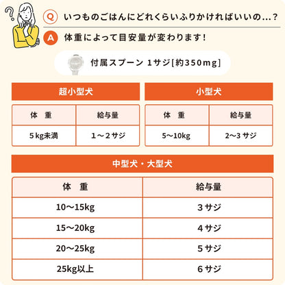 <a href="https://www.qoo10.jp/gmkt.inc/Search/brand.aspx?brandno=62316" target="_blank" class="title_brand" id="btn_brand" title="大正製薬">大正製薬</a>【公式】大正製薬 わんビオフェルミンS 40g 2袋 犬 サプリ サプリメント 腸活 免疫力 健康維持 ビフィズス菌 乳酸菌 犬サプリ イヌ 犬用 ペット 腸活サプリ 無添加 ふりかけ 粉 腸内環境