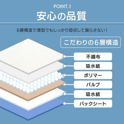<a href="https://www.qoo10.jp/gmkt.inc/Search/brand.aspx?brandno=49458" target="_blank" class="title_brand" id="btn_brand" title="アイリスオーヤマ">アイリスオーヤマ</a>【公式】ペットシーツ レギュラー 400枚 ワイド 200枚 厚型 犬 猫 ネット限定大容量 まとめ買い 業務用 ケース ペット用 トイレシート おしっこシート オリジナルシーツ メガ割