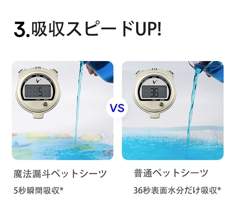 <a href="https://www.qoo10.jp/gmkt.inc/Search/brand.aspx?brandno=109151" target="_blank" class="title_brand" id="btn_brand" title="Honeycare">Honeycare</a>ペットシーツ パイナップル柄入り ペットシート厚型 サイズ選択可 レギュラー ワイド スーパーワイド かわいいな柄付き
