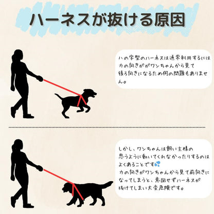 ハーネス 犬 簡単装着 脱げない 頑丈 抜けない クッション リード バ ックル ロック機能 新作登場 ナスカン 夜 小型犬 中型犬 大 型犬 首輪 胴輪 安心 散歩