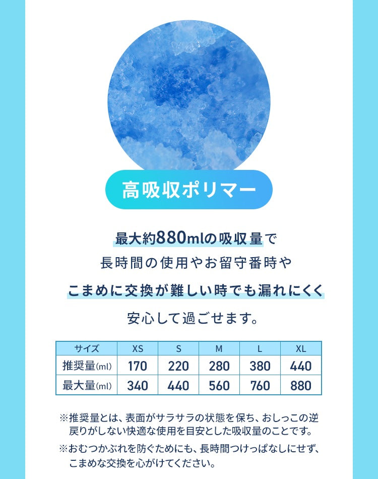 <a href="https://www.qoo10.jp/gmkt.inc/Search/brand.aspx?brandno=114450" target="_blank" class="title_brand" id="btn_brand" title="WEIMALL">WEIMALL</a>犬用おむつ 女の子 ペット 犬用 オムツ カバー 小型犬 小型犬 中型犬 テープ付き 紙オムツ 高齢犬 お出かけ 介護 生理 ナプキン しつけ お漏らし対策 紙おむつ ペットおむつ ペットオムツ