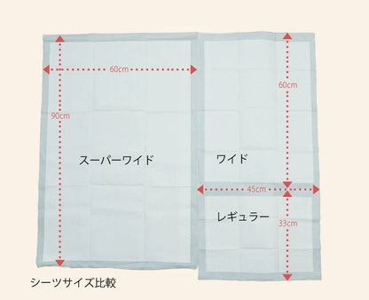 モビィ 超薄型 ペットシーツ 大容量 3つのサイズ レギュラー 1200枚 ワイド 600枚 スーパーワイド 300枚 大容量 業務用 徳用 ペット用シーツ おしっこパッド トイレ