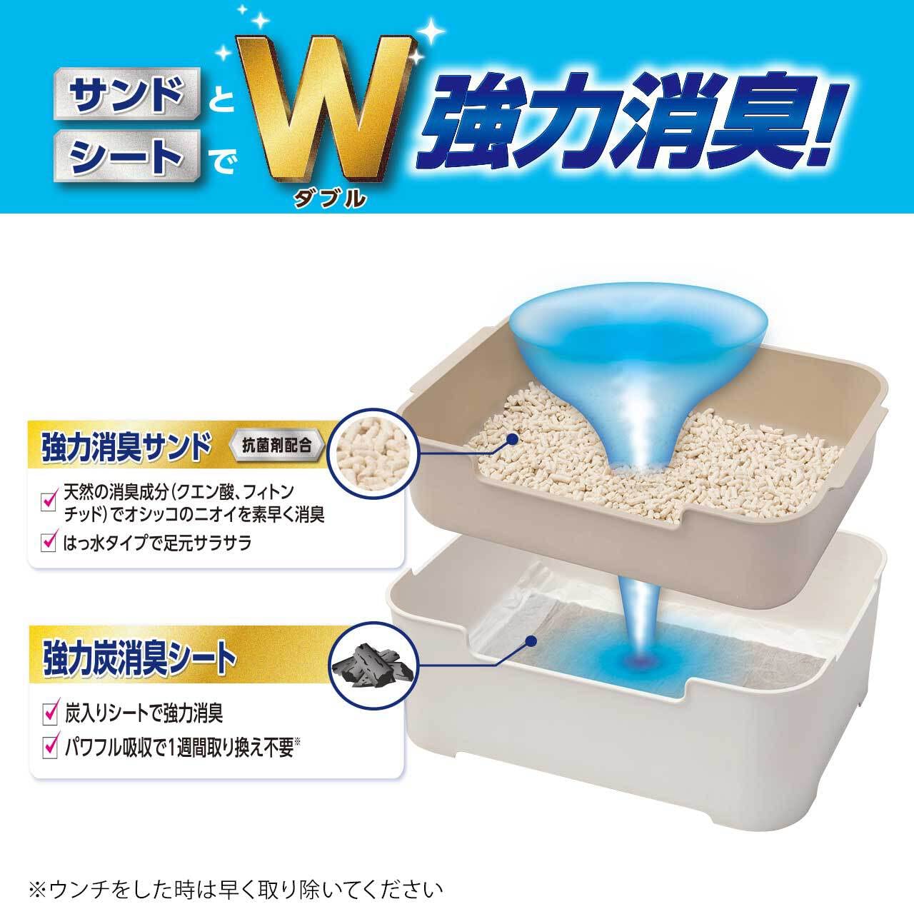 ペットプロ デオフリー システムトイレ用強力炭消臭シート 10 2枚入 トイレ用強力炭消臭シート