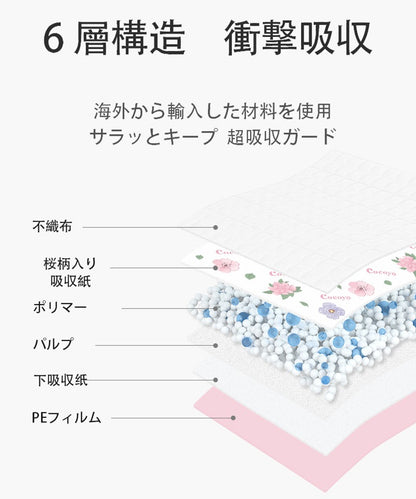 ペットシーツ サクラ柄入り ペットシート薄型　サイズ選択可 レギュラー ワイド スーパーワイド かわいいな柄付き