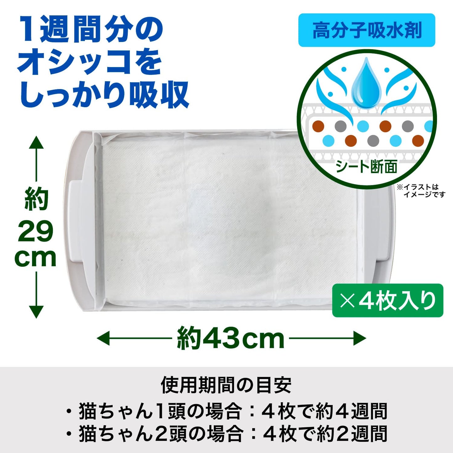 エステーペット 猫用 実感消臭 シート 20枚 [システムトイレ 各社に使える] [消臭力]共同開発 猫 トイレ トイレシート 消臭 日本製 その他 ホワイト