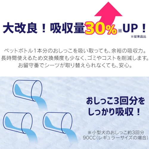アイリスオーヤマ ペットシーツ 厚型 超吸収 抗菌 消臭 小型犬 12時間交換不要 レギュラー 88枚入
