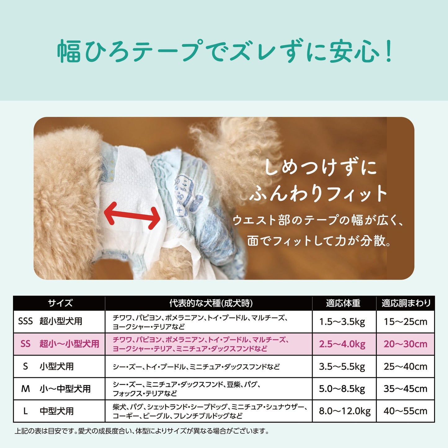 エリエール Pｅｔ キミおもい リラックスウェア SS 38枚 犬用 おむつ