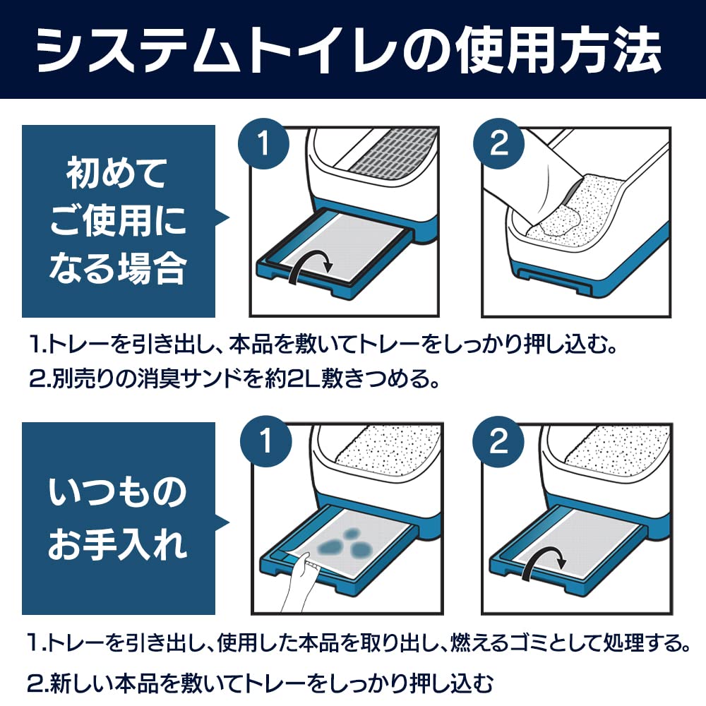 by Amazon システムトイレ用 消臭シート 無香料 30枚入(Wag)