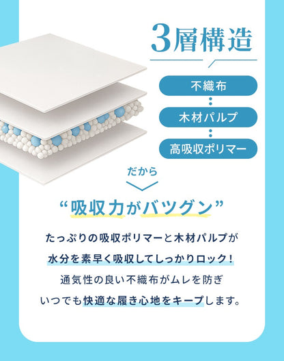 <a href="https://www.qoo10.jp/gmkt.inc/Search/brand.aspx?brandno=114450" target="_blank" class="title_brand" id="btn_brand" title="WEIMALL">WEIMALL</a>犬用おむつ 男の子 おしっこ用 ペット オムツ カバー 小型犬 小型犬 中型犬 テープ付き 紙オムツ しつけ 介護 避妊用 お漏らし対策 ペット用 紙おむつ 60枚 120枚 72枚 144枚
