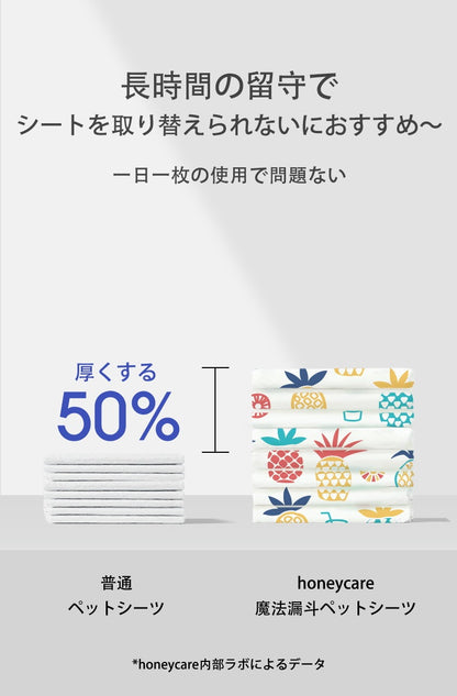 <a href="https://www.qoo10.jp/gmkt.inc/Search/brand.aspx?brandno=109151" target="_blank" class="title_brand" id="btn_brand" title="Honeycare">Honeycare</a>ペットシーツ パイナップル柄入り ペットシート厚型 サイズ選択可 レギュラー ワイド スーパーワイド かわいいな柄付き