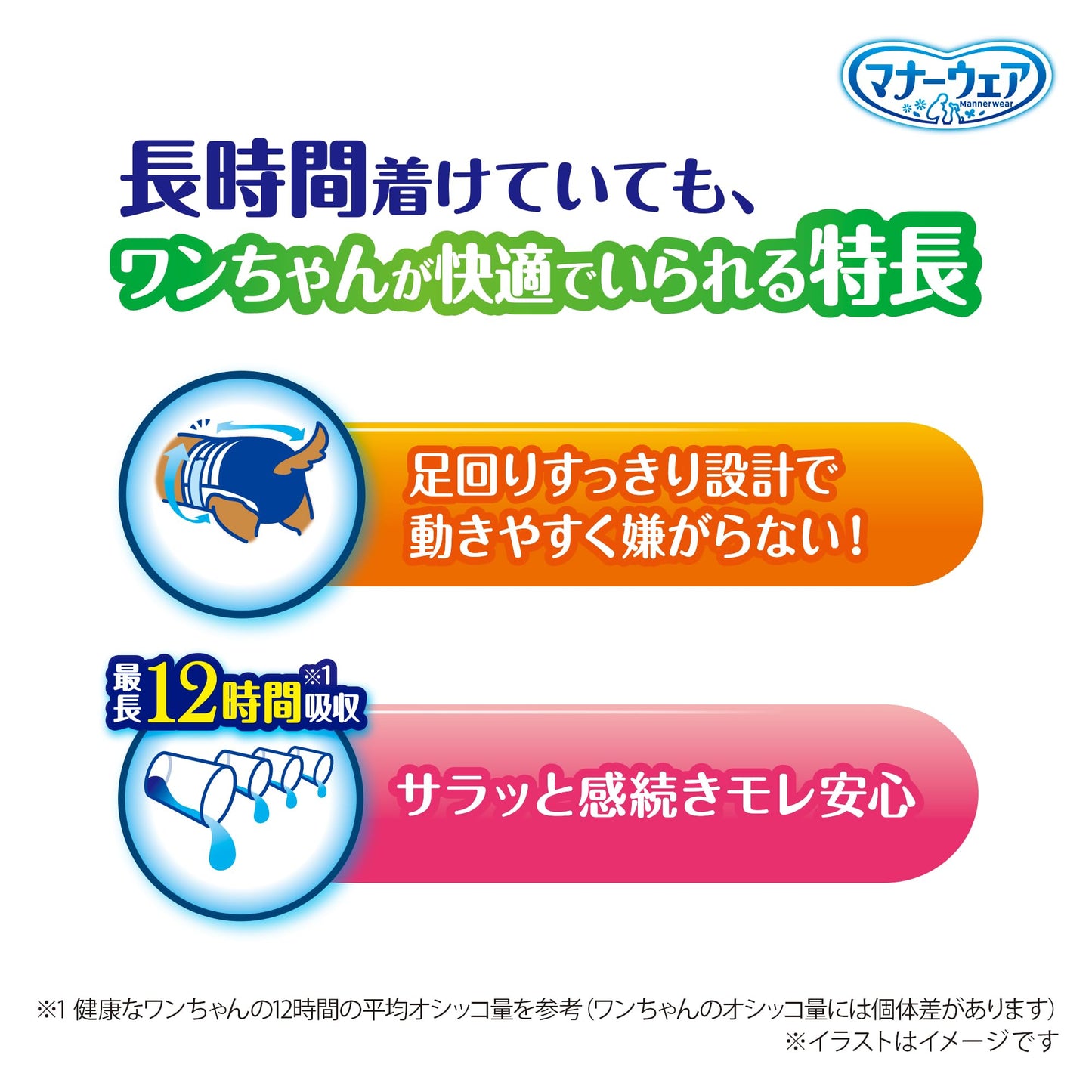 <a href="https://www.qoo10.jp/gmkt.inc/Search/brand.aspx?brandno=124379" target="_blank" class="title_brand" id="btn_brand" title="マナーウェア">マナーウェア</a>マナーウェア 犬用 おむつ 長時間オムツ SSサイズ 超小~小型犬用 240枚(30枚×8) おしっこ ペット用品 ユニチャーム[ケース品]