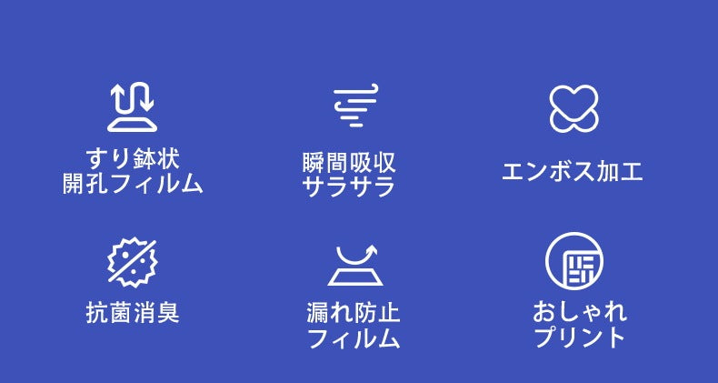<a href="https://www.qoo10.jp/gmkt.inc/Search/brand.aspx?brandno=109151" target="_blank" class="title_brand" id="btn_brand" title="Honeycare">Honeycare</a>ペットシーツ パイナップル柄入り ペットシート厚型 サイズ選択可 レギュラー ワイド スーパーワイド かわいいな柄付き