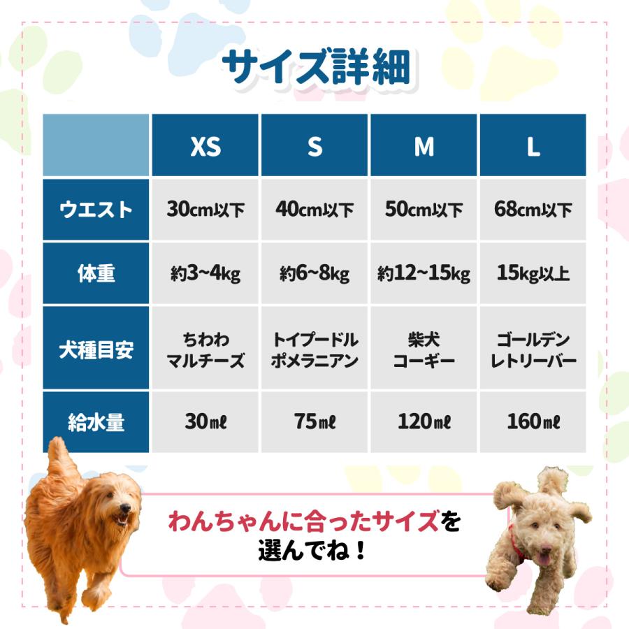 <a href="https://www.qoo10.jp/gmkt.inc/Search/brand.aspx?brandno=124379" target="_blank" class="title_brand" id="btn_brand" title="マナーウェア">マナーウェア</a>介護服 メス 生理パンツ 犬用 オス 犬 サニタリーパンツ ダックス ずれない マナーパンツ マナーウェア 大型犬 チワワ オムツカバー マナーベルト