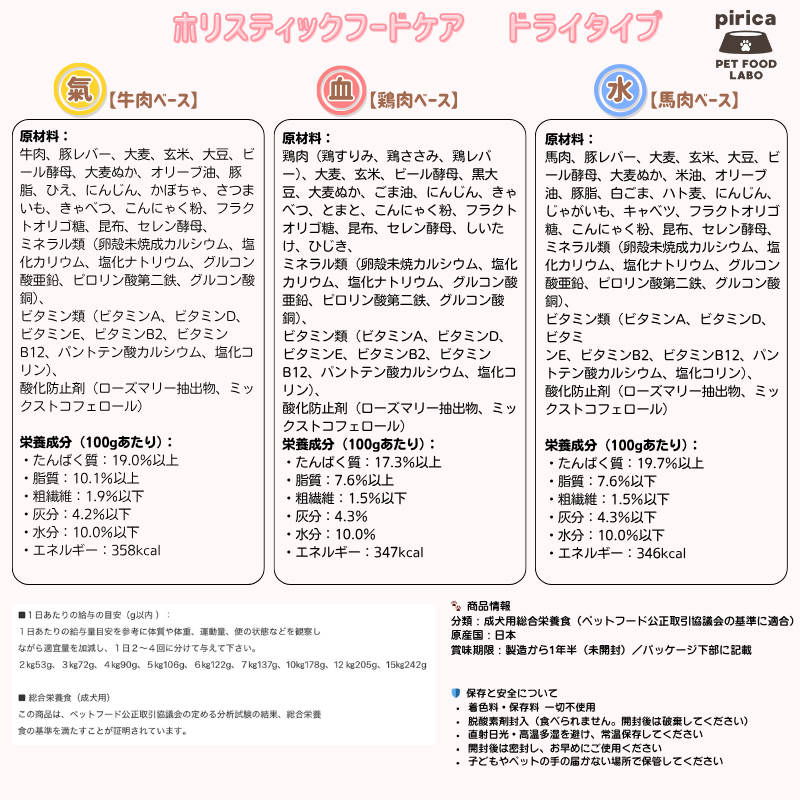 <a href="https://www.qoo10.jp/gmkt.inc/Search/brand.aspx?brandno=137599" target="_blank" class="title_brand" id="btn_brand" title="pirica PET FOOD LABO">pirica PET FOOD LABO</a>【レトルト付き】Holistic Food careホリスティックフードケアドライ(カリカリ)タイプ400g 氣血水３種セット