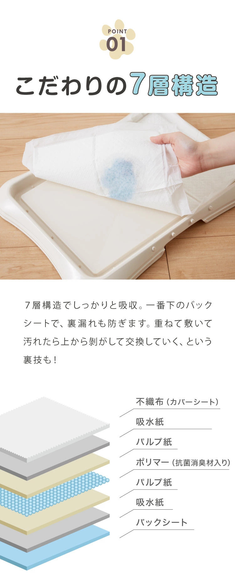 <a href="https://www.qoo10.jp/gmkt.inc/Search/brand.aspx?brandno=134820" target="_blank" class="title_brand" id="btn_brand" title="リコメン堂">リコメン堂</a>ペットシーツ 厚型 レギュラー 400枚 ワイド 200枚 スーパーワイド 100枚 ウルトラワイド 50枚 ホワイト 白 大容量 超吸収 抗菌 消臭 トイレシート トイレシーツ ペットシート