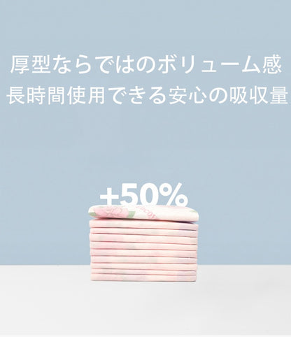 ペットシーツ サクラ柄入り ペットシート薄型　サイズ選択可 レギュラー ワイド スーパーワイド かわいいな柄付き