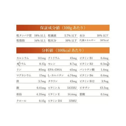 VetSolution ベッツソリューション 犬用 腎臓&シュウ酸塩サポート 3.0kg ドッグフード 犬 餌 療養食 尿毒症 尿炎 Monge