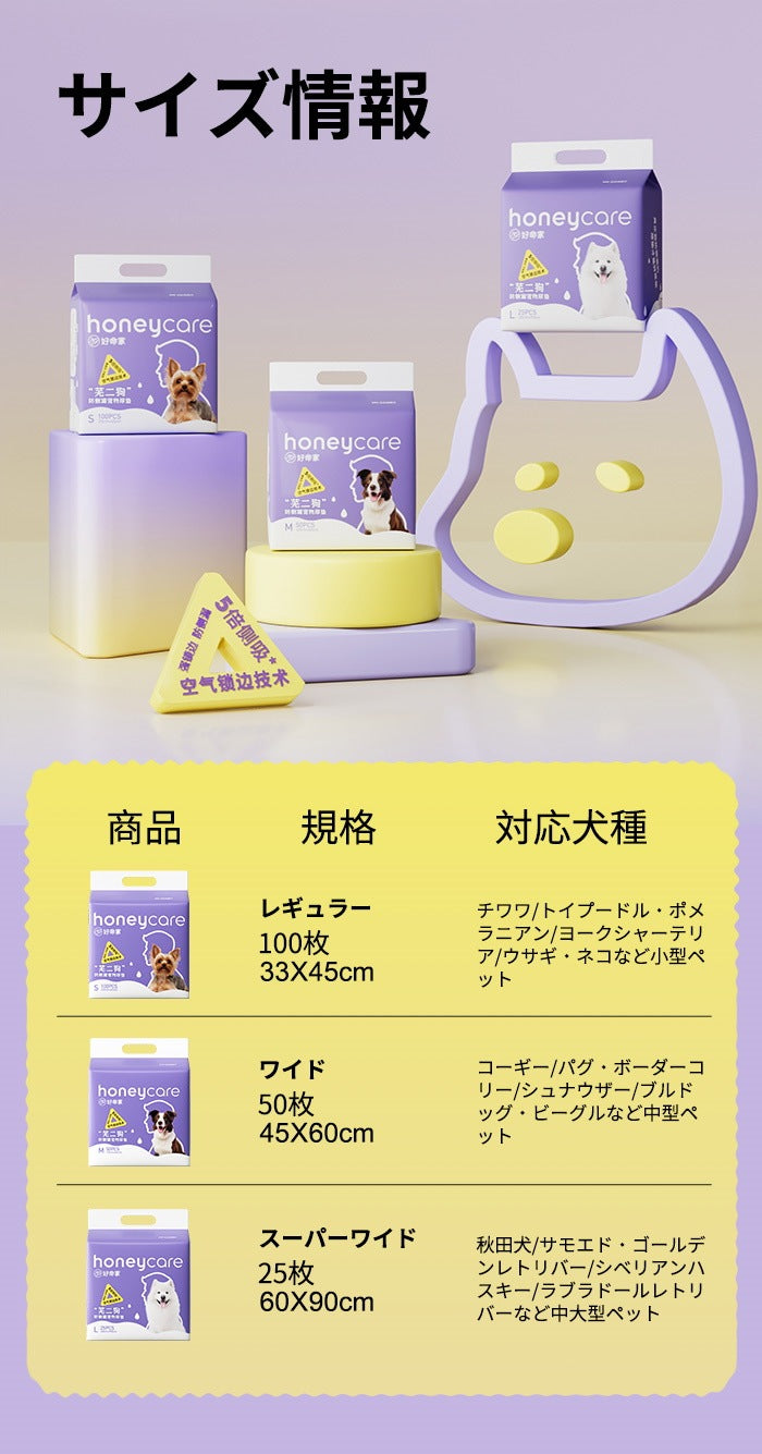 <a href="https://www.qoo10.jp/gmkt.inc/Search/brand.aspx?brandno=109151" target="_blank" class="title_brand" id="btn_brand" title="Honeycare">Honeycare</a>ペットシーツ 薄型 うす型 横漏れ防止 ペットシート犬猫 サイズ選択可 レギュラー400枚 ワイド200枚 スーパーワイド100枚