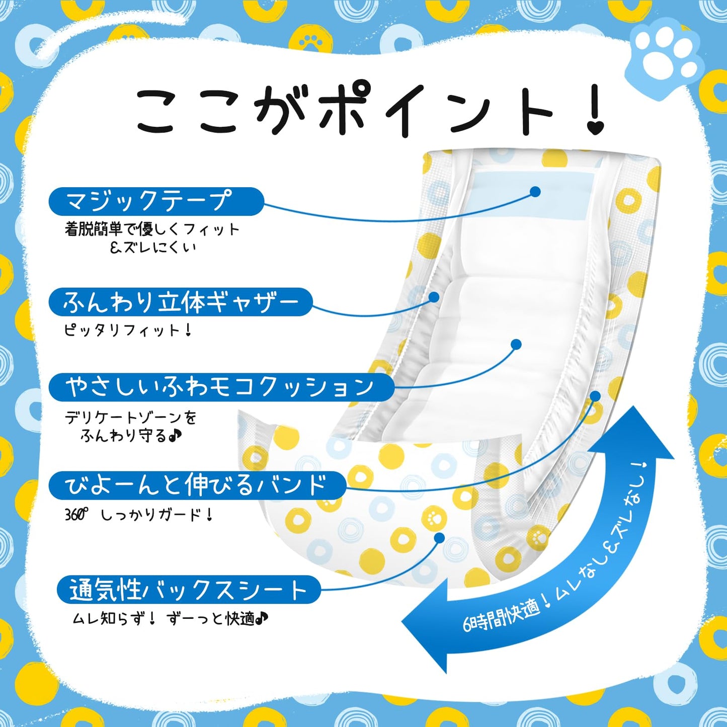 <a href="https://www.qoo10.jp/gmkt.inc/Search/brand.aspx?brandno=137797" target="_blank" class="title_brand" id="btn_brand" title="FURRYLIFE">FURRYLIFE</a>Furrylife 犬用オムツ 男の子用 ペットオムツ 小型・中型犬用 Mサイズ 42個入り