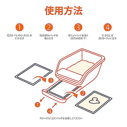 Amazonベーシック 猫用トイレシート 40枚セット 無香パープル