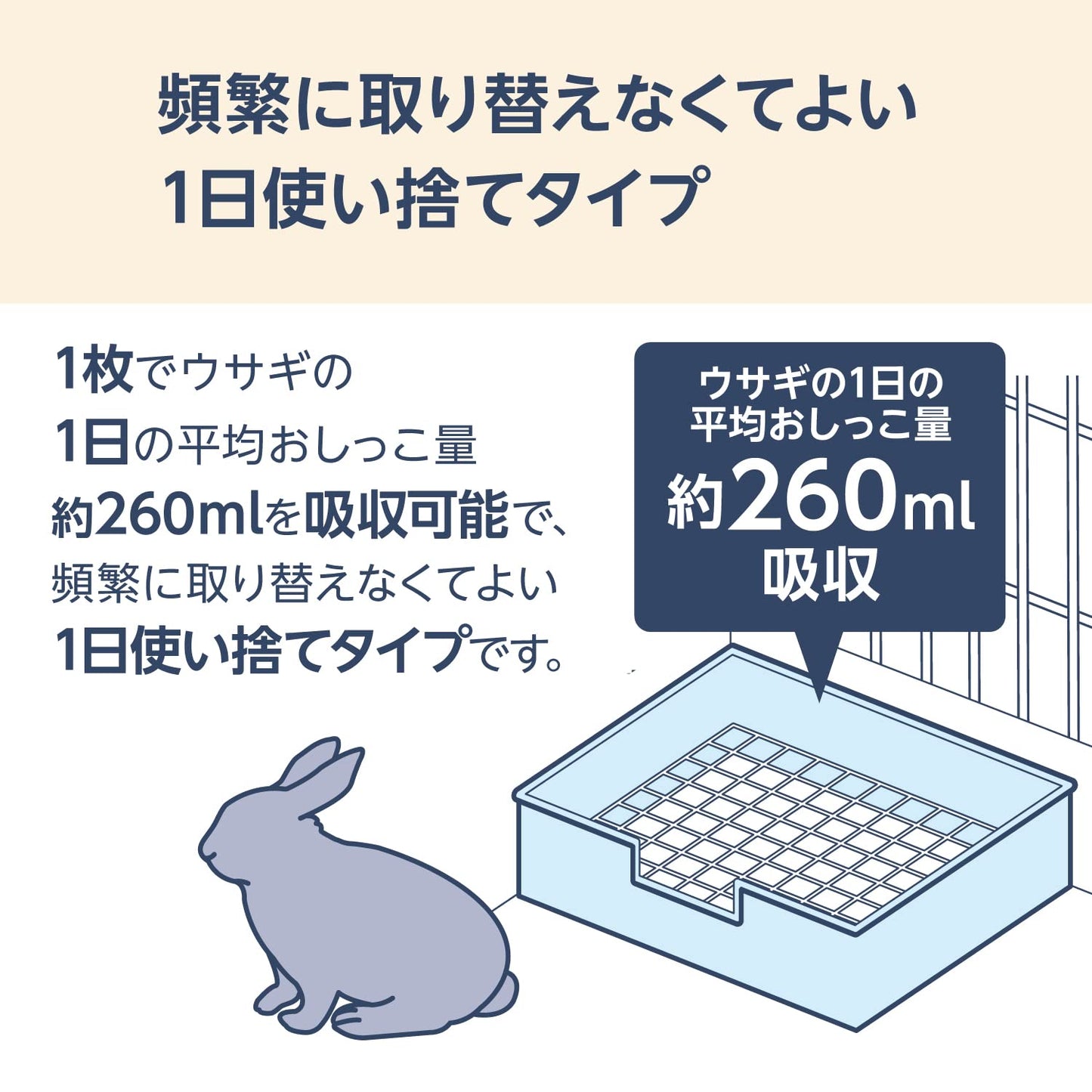 by Amazon ウサギ用トイレシーツ 両面吸収 60枚