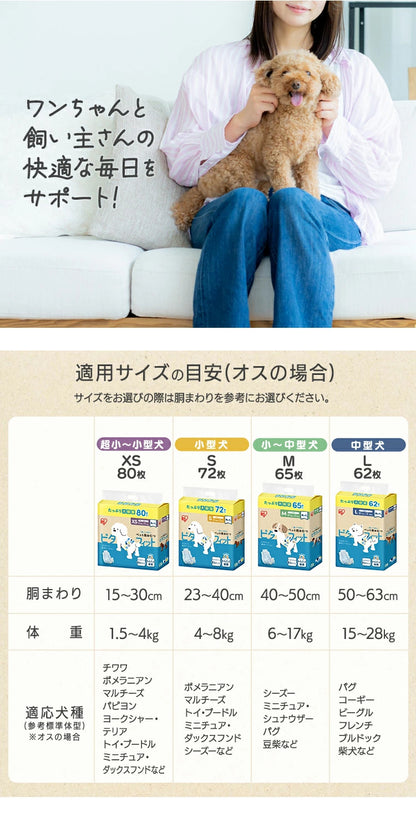<a href="https://www.qoo10.jp/gmkt.inc/Search/brand.aspx?brandno=49458" target="_blank" class="title_brand" id="btn_brand" title="アイリスオーヤマ">アイリスオーヤマ</a>【公式】長時間安心／ ペットオムツ 男の子 マナーベルト オス 超小型犬 中型犬 ペット用 紙おむつ 介護 粗相 PitaFit MNPD * 送料無料