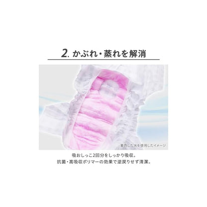 【即納】アイリスオーヤマ ペット用おむつ XXSサイズ 64枚入り POM-XXS64