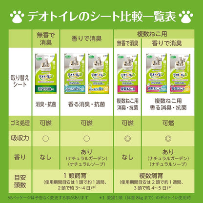 [ニオイ菌99.9%抑制] デオトイレ 消臭・抗菌シート ナチュラルガーデンの香り 21枚 [猫用システムトイレシート] システムトイレ 猫用【Amazon.co.jp限定】