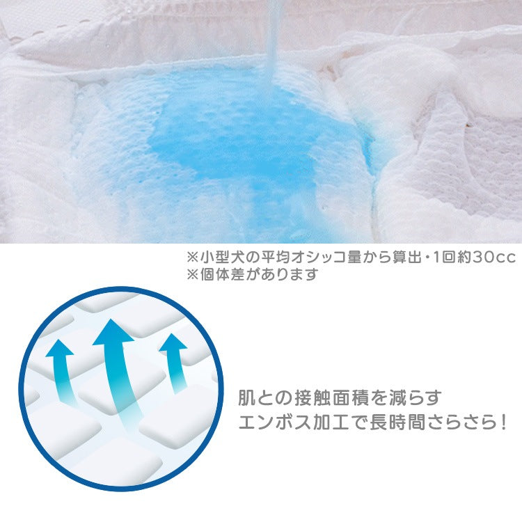 <a href="https://www.qoo10.jp/gmkt.inc/Search/brand.aspx?brandno=49458" target="_blank" class="title_brand" id="btn_brand" title="アイリスオーヤマ">アイリスオーヤマ</a>【公式】6袋まとめ買い／ ペットオムツ 最大4回分吸収 超小型犬 中型犬 ペット用 紙おむつ 猫 介護 粗相 生理 マナー PitaFit NPD * 送料無料