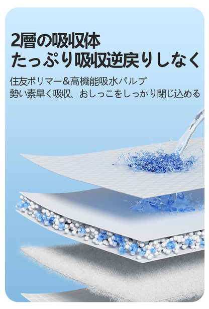 <a href="https://www.qoo10.jp/gmkt.inc/Search/brand.aspx?brandno=109151" target="_blank" class="title_brand" id="btn_brand" title="Honeycare">Honeycare</a>犬用 紙おむつ 40枚 パンツタイプ マナーおむつ 男女兼用 オムツ しつけ 介護 紙おむつ 犬 猫 ペット用紙おむつ