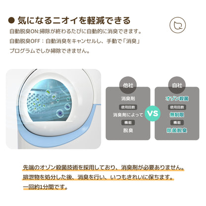 【安心保証】【2025年新仕様】自動ネコトイレ 猫 トイレ 消臭ケース 猫用 猫トイレ 自動 清掃 重量センサー 安全 多頭飼い 大容量 留守番 脱臭 猫砂 掃除 飛び散り防止 スマホ アプリ 遠隔操