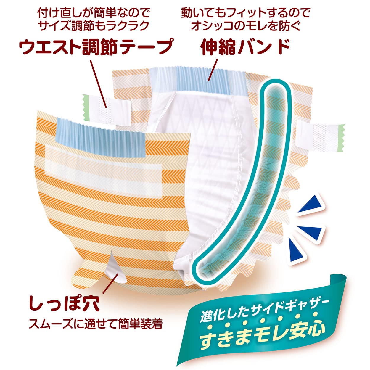 ペティオ (Petio) 犬用オムツ zuttone 介護から生まれた紙おむつ M 20枚×12個 ケース販売