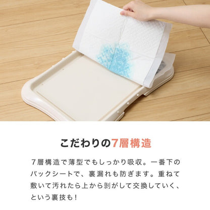 <a href="https://www.qoo10.jp/gmkt.inc/Search/brand.aspx?brandno=134820" target="_blank" class="title_brand" id="btn_brand" title="リコメン堂">リコメン堂</a>ペットシーツ レギュラー 400枚 ワイド 200枚 スーパーワイド 100枚 超厚型 炭入り 大容量 超吸収 消臭 脱臭 抗菌