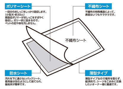 ペットプロ ペットシーツレギュラー 100枚入