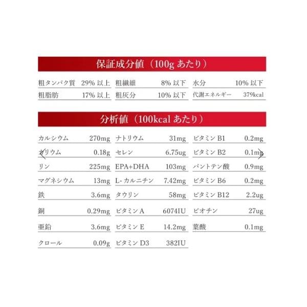 VetSolution ベッツソリューション 犬用 心臓サポート 3.0kg ドッグフード 犬 餌 療養食 心筋 タウリン カルニチン
